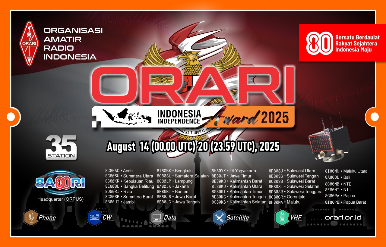 INDONESIA AWARD 2025