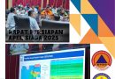 Rapat APEL SIAGA BENCANA 2025 Kota Tangerang