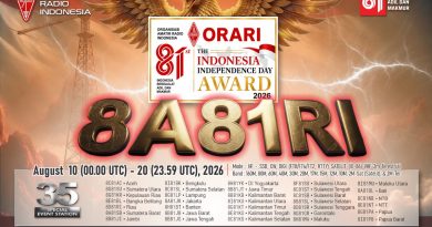 INDONESIA AWARD 2026